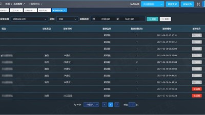 污水泵站自動化控制系統(tǒng)的應(yīng)用解決了哪些問題？