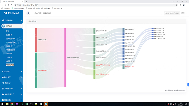 水泥廠能源管理系統(tǒng)幾大功能，您了解嗎？