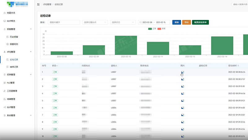 農村污水在線集控系統(tǒng)破解分散治理難題的五大優(yōu)勢