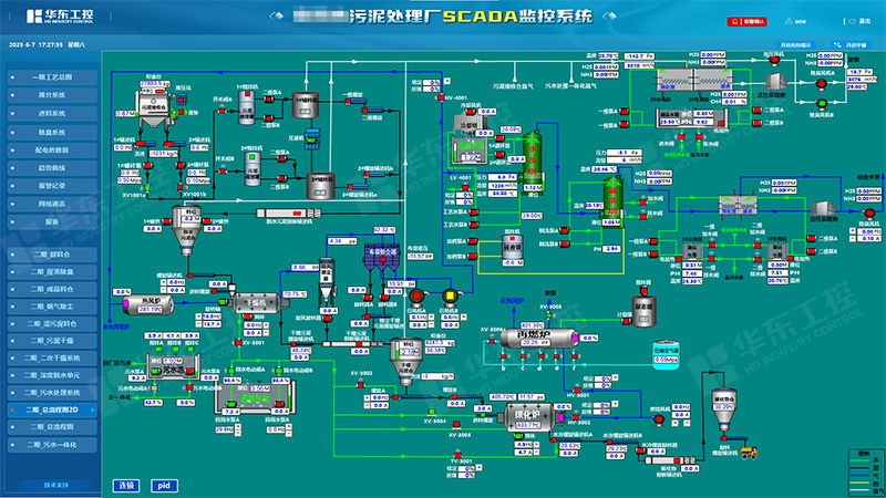 自動(dòng)化控制系統(tǒng)賦能污泥脫水處理，降本增效助力產(chǎn)業(yè)綠色升級(jí)