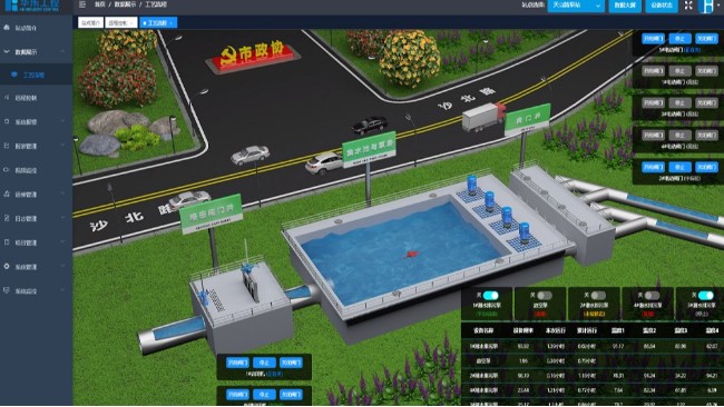 華東工控-智慧管控云平臺