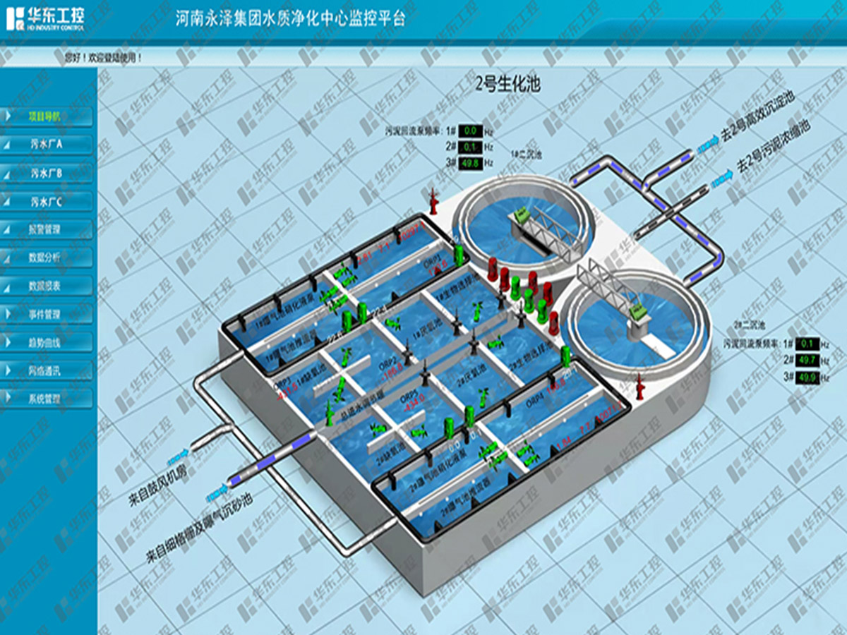華東工控-集控平臺(tái)