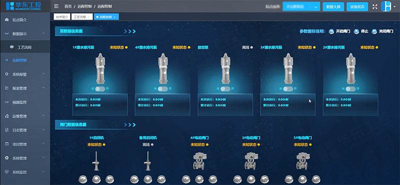 雨污水泵站監(jiān)測