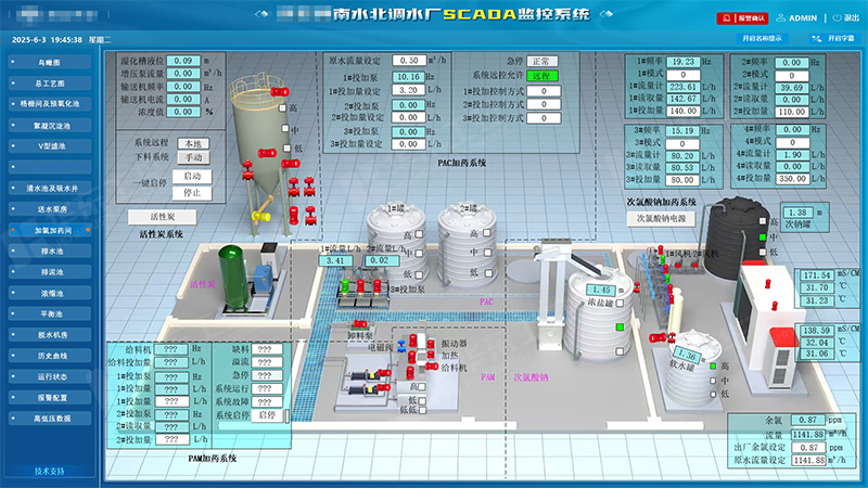 凈水廠自動化控制系統(tǒng)如何優(yōu)化水廠的運行效率？