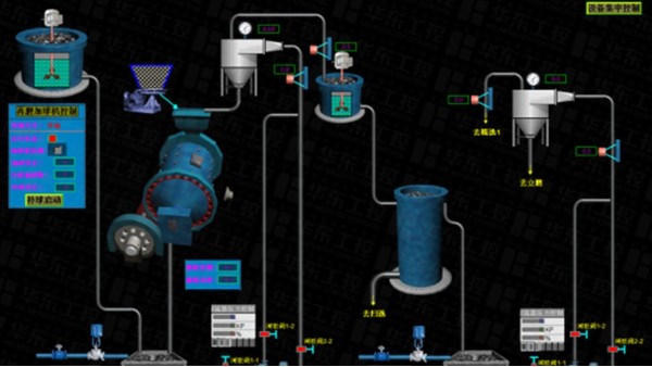 選礦自動化控制系統(tǒng)：以技術(shù)特性驅(qū)動智慧礦山高效發(fā)展