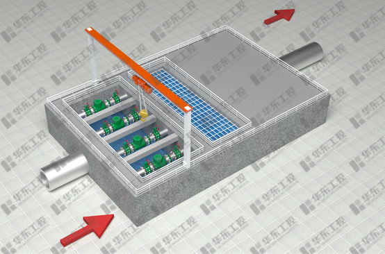 自動(dòng)化控制系統(tǒng)在自來水廠中的應(yīng)用